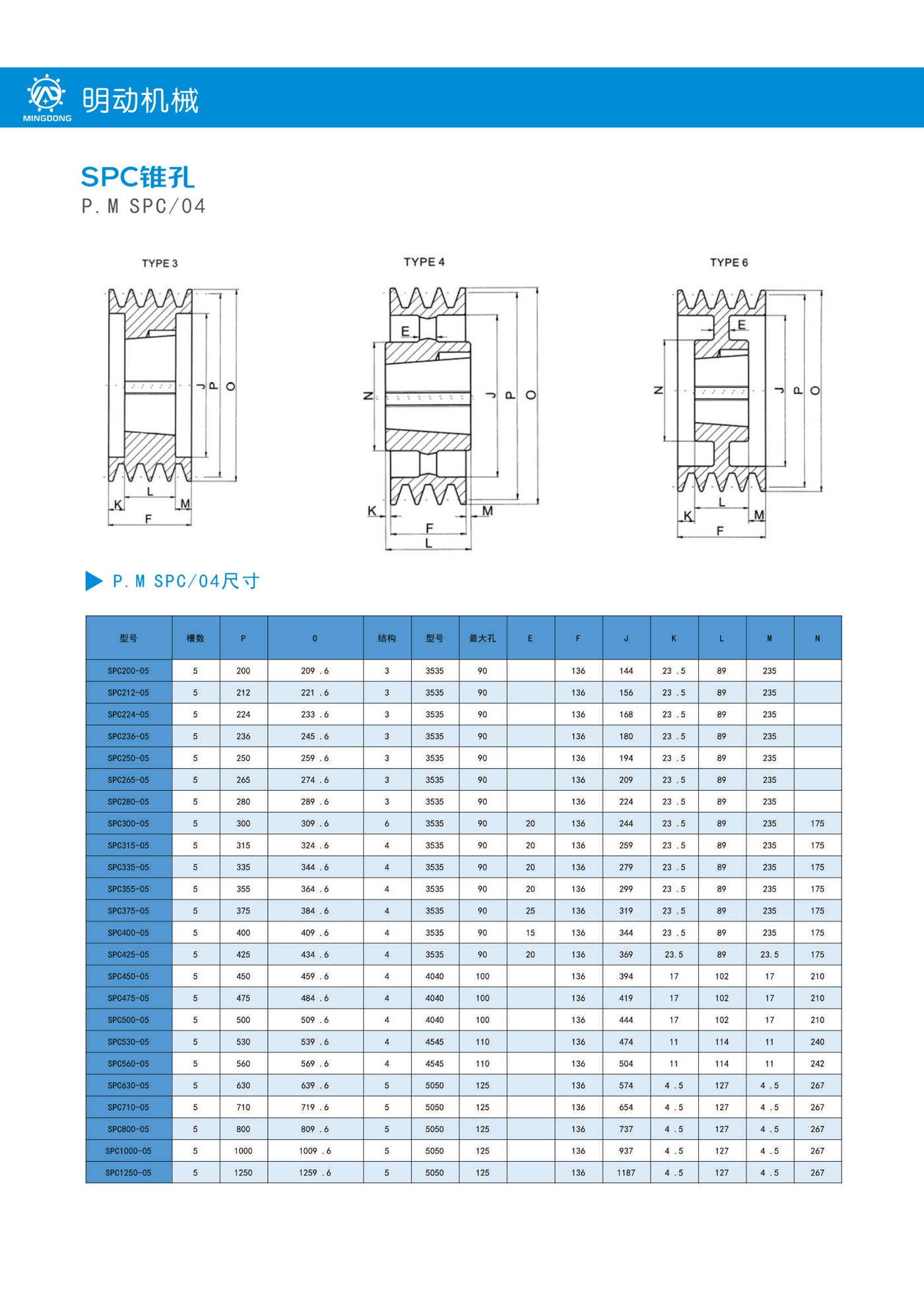 SPC锥孔04.jpg