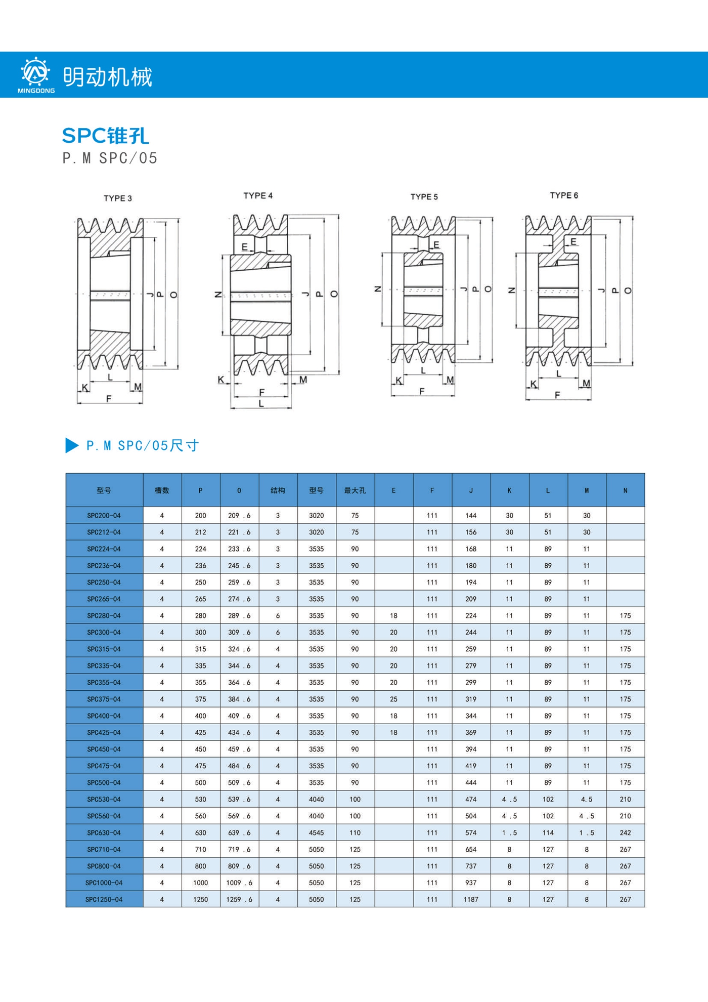 SPC锥孔05.jpg
