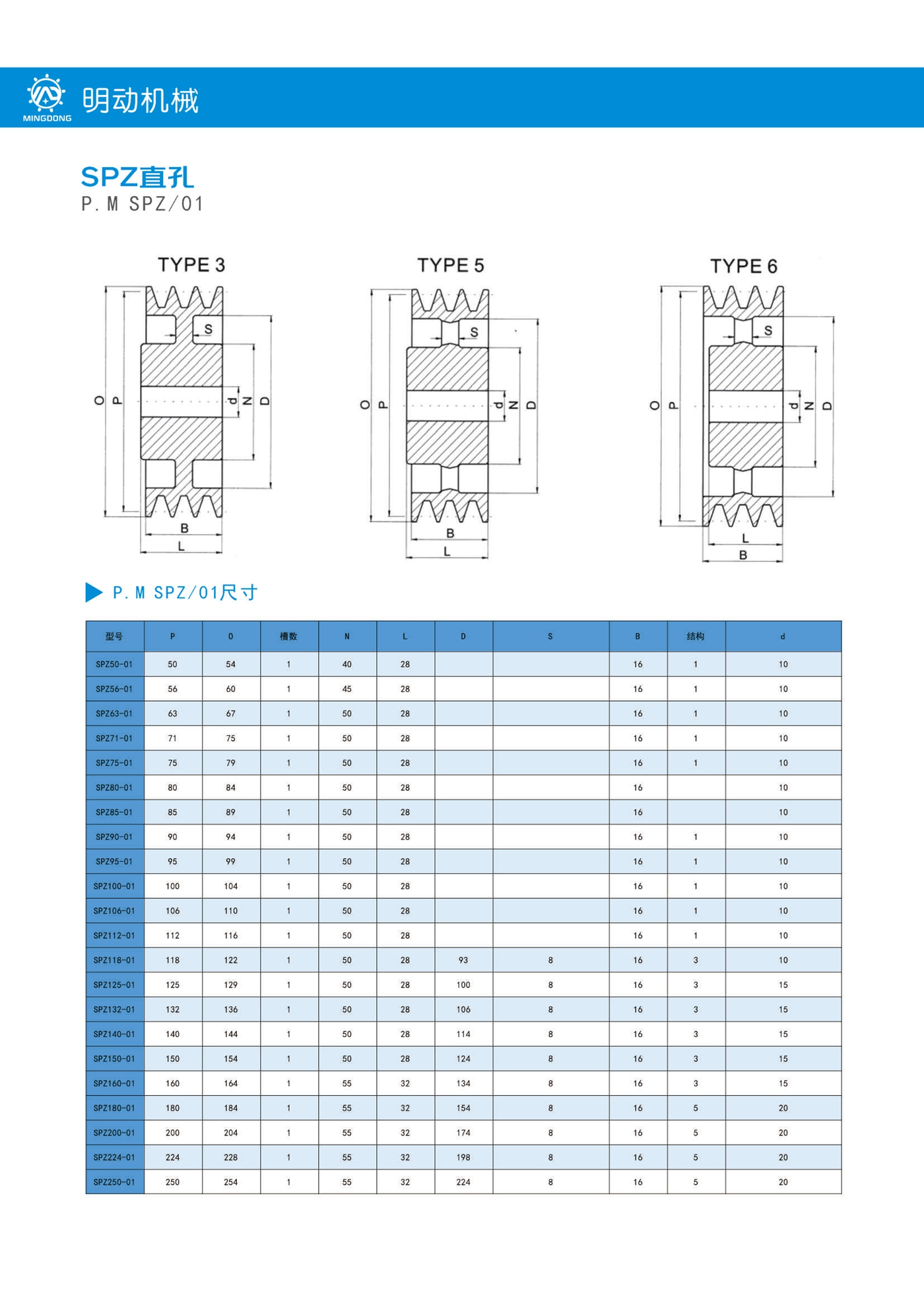 SPZ直孔 01.jpg