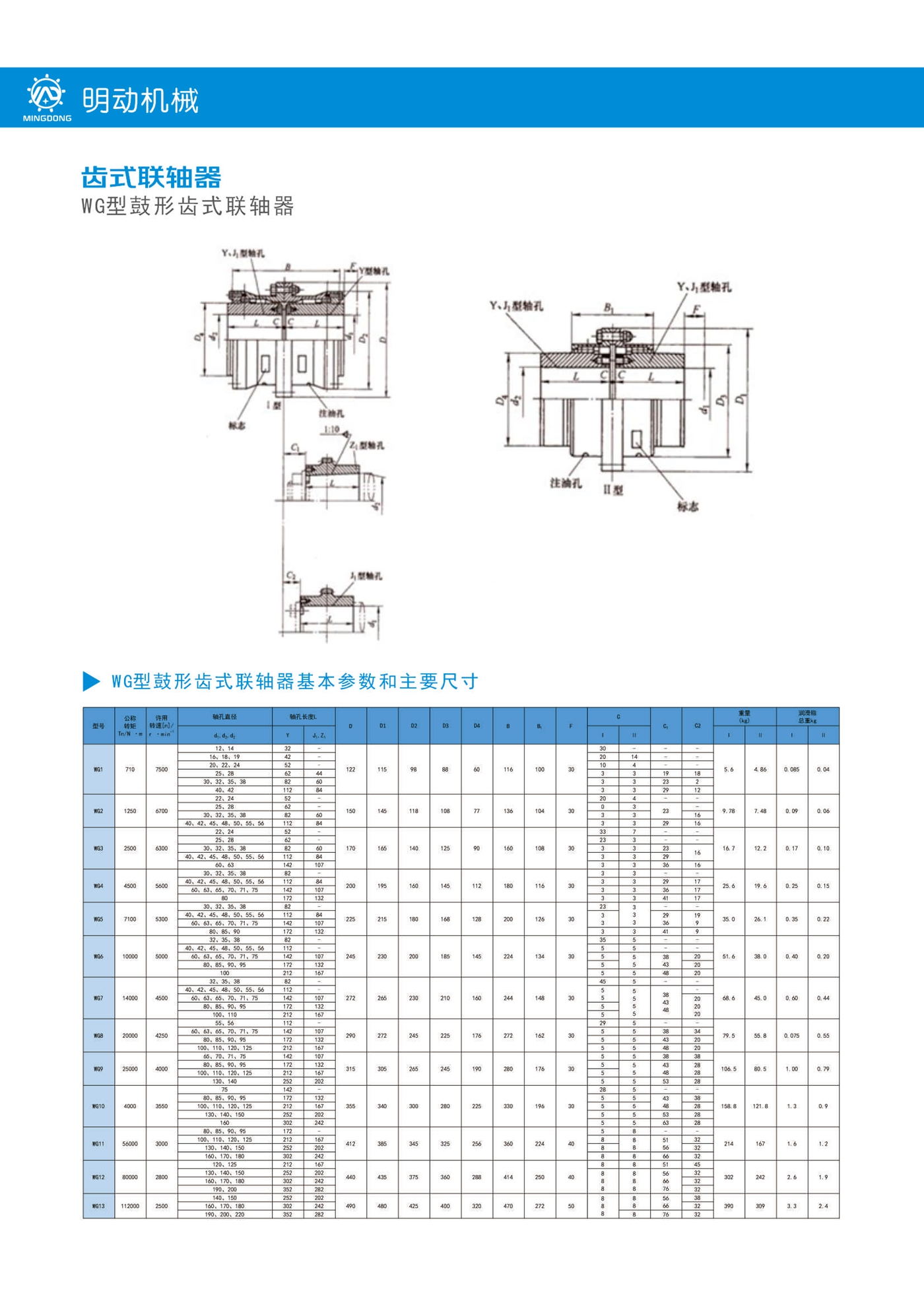 Wg型鼓形齿式联轴器01.jpg