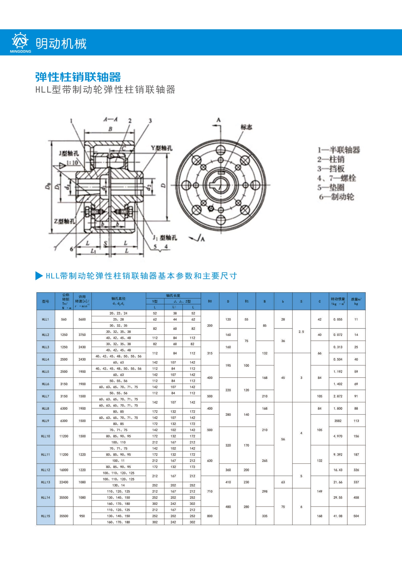 HLL型带制动轮弹性柱销联轴器.jpg
