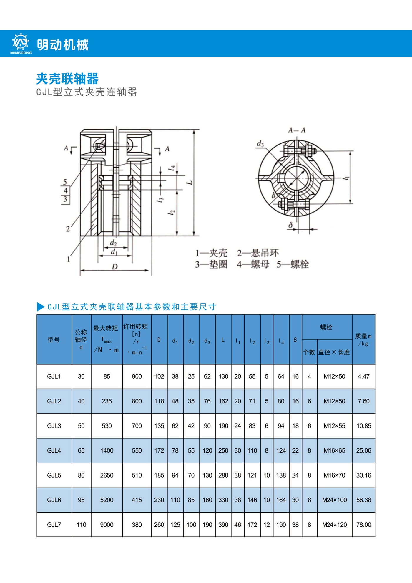 GJL型立式夹壳连轴器.jpg